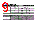 GD25LE40CMJG Datasheet HTML 9Page - GigaDevice Semiconductor (Beijing) Inc. 