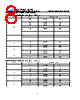 GD25LE40CMEG Datasheet HTML 8Page - GigaDevice Semiconductor (Beijing) Inc. 