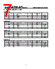 GD25LE40CNEG Datasheet HTML 7Page - GigaDevice Semiconductor (Beijing) Inc. 