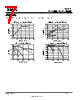 SD6303E40C Datasheet HTML 7Page - SHOUDING Shouding Semiconductor 