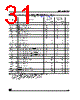 M95320-R Datasheet HTML 31Page - STMicroelectronics 