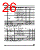 M95320-RBN6 Datasheet HTML 26Page - STMicroelectronics 