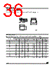 M95320-RBN3T Datasheet HTML 36Page - STMicroelectronics 