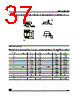 M95320-RBN6P Datasheet HTML 37Page - STMicroelectronics 