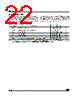 M95320-RBN3P Datasheet HTML 22Page - STMicroelectronics 