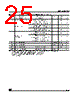 M95320-RBN6TP Datasheet HTML 25Page - STMicroelectronics 