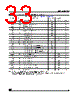 M95320-RBN3TP Datasheet HTML 33Page - STMicroelectronics 