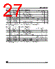 M95320-RBN3TP Datasheet HTML 27Page - STMicroelectronics 