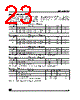 M95320-RBN6G Datasheet HTML 23Page - STMicroelectronics 