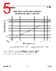 FD400O2E Datasheet HTML 5Page - List of Unclassifed Manufacturers 