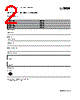 1207608 Datasheet HTML 2Page - PHOENIX CONTACT 