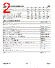 FD400O2N Datasheet HTML 2Page - List of Unclassifed Manufacturers 