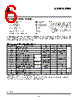 ICSSSTU32864 Datasheet HTML 6Page - Integrated Circuit Systems 