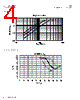 UP5-150-R Datasheet HTML 4Page - Eaton All Rights Reserved. 