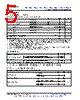 LM393D Datasheet HTML 5Page - Texas Instruments 