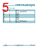 74HC393D-Q100 Datasheet HTML 5Page - Nexperia B.V. All rights reserved 