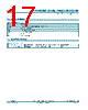 74HC393D-Q100 Datasheet HTML 17Page - Nexperia B.V. All rights reserved 