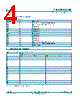 74LV393D-Q100 Datasheet HTML 4Page - Nexperia B.V. All rights reserved 