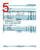 74LV393D-Q100 Datasheet HTML 5Page - Nexperia B.V. All rights reserved 