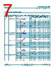 74LV393D-Q100 Datasheet HTML 7Page - Nexperia B.V. All rights reserved 