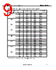 NX8571SC393D-BA Datasheet HTML 9Page - California Eastern Labs 