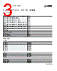 3248037 Datasheet HTML 3Page - PHOENIX CONTACT 