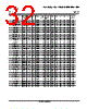 LM393DG4 Datasheet HTML 32Page - Texas Instruments 