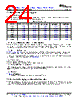 LM393DRE4 Datasheet HTML 24Page - Texas Instruments 