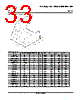 LM393DRE4 Datasheet HTML 33Page - Texas Instruments 
