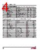 LT1723IS8 Datasheet HTML 4Page - Linear Technology 