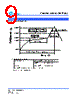SCMM2512S2-R010 Datasheet HTML 9Page - Cyntec Co., Ltd. 