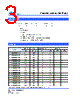 SCMM2512S2-R010 Datasheet HTML 3Page - Cyntec Co., Ltd. 