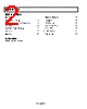 ADG936BCP-R Datasheet HTML 2Page - Analog Devices 
