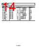 ADG936BCP-R Datasheet HTML 14Page - Analog Devices 