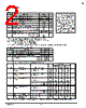 MC74HC393D Datasheet HTML 2Page - ON Semiconductor 