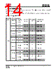 IS25LP032D-RBLE:P Datasheet HTML 14Page - Integrated Silicon Solution, Inc 
