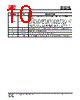 IS25LP032D-RGLA3:P Datasheet HTML 10Page - Integrated Silicon Solution, Inc 