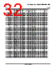 LM393DGKRG4 Datasheet HTML 32Page - Texas Instruments 
