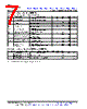 LM393DGKRG4 Datasheet HTML 7Page - Texas Instruments 