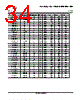 LM393DRE4 Datasheet HTML 34Page - Texas Instruments 