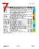 ADP-R5 Datasheet HTML 7Page - u-blox AG 