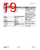 ADP-R5 Datasheet HTML 19Page - u-blox AG 