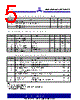 ASM3P623S00AG-08-SR Datasheet HTML 5Page - Alliance Semiconductor Corporation 