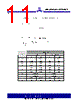ASM3P623S00AG-08-SR Datasheet HTML 11Page - Alliance Semiconductor Corporation 