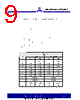 ASM3I623S00AG-08-SR Datasheet HTML 9Page - Alliance Semiconductor Corporation 