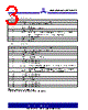 ASM3P623S00AG-08-TT Datasheet HTML 3Page - Alliance Semiconductor Corporation 