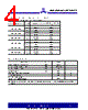 ASM3I623S00AG-08-TT Datasheet HTML 4Page - Alliance Semiconductor Corporation 