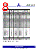 ASM162LEUS/T Datasheet HTML 8Page - Alliance Semiconductor Corporation 