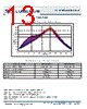 SST-90-R-R11-HG Datasheet HTML 13Page - Luminus, Inc 