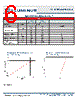 SST-90-R-R11-HJ Datasheet HTML 6Page - Luminus, Inc 